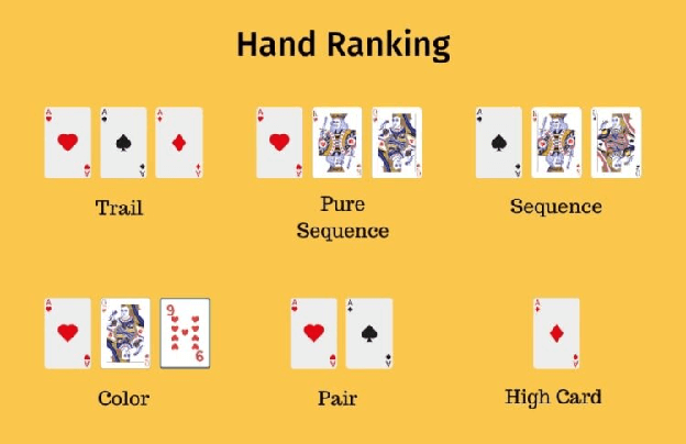Teen Patti Card Game Rules - How to play Teen Patti