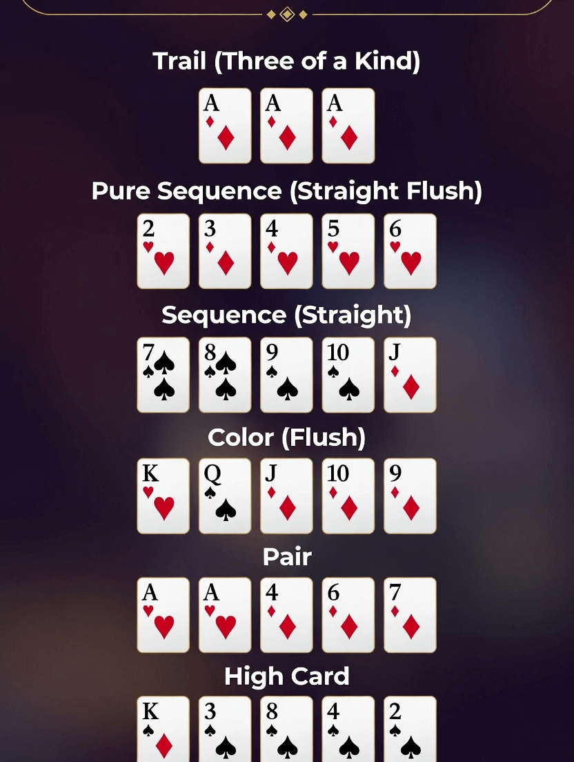 try one variation for 30 minutes